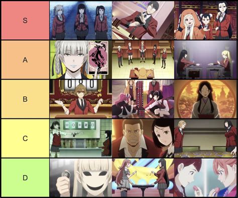 all kakegurui games|Kakegurui/Gamble List .